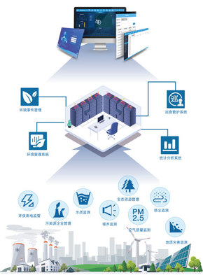 計(jì)訊物聯(lián)盛裝亮相廈門國(guó)際環(huán)保展，以網(wǎng)絡(luò)科技驅(qū)動(dòng)智慧環(huán)保新未來(lái)